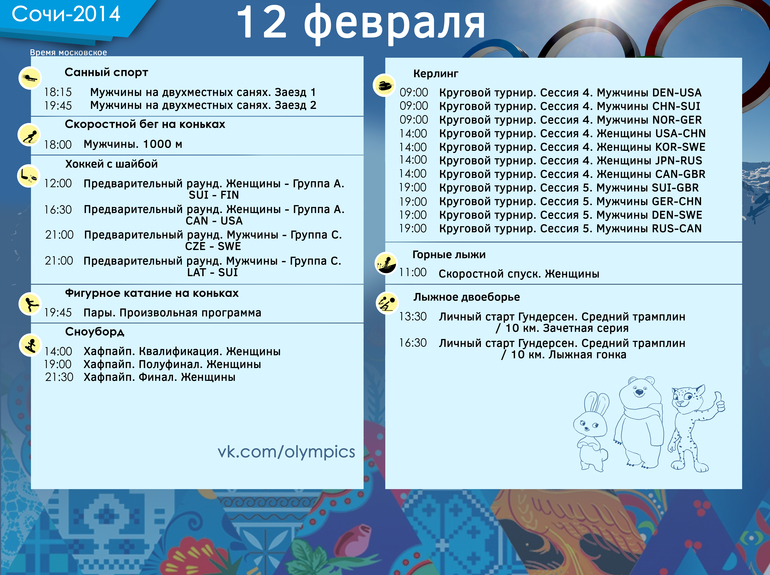 Олимпиада, 12 февраля.