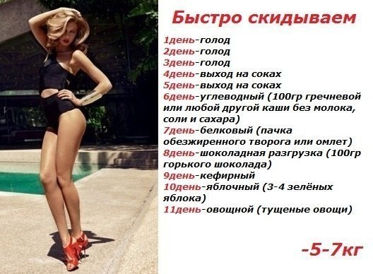 Диеты в картинках!!!