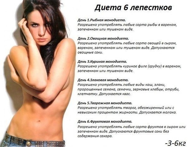 Диеты в картинках!!!
