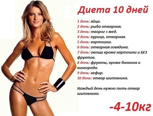 Диеты в картинках!!!