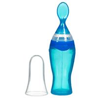 Приблуды для прикорма