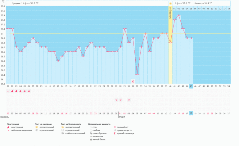 Посмотрите, пожалуйста.