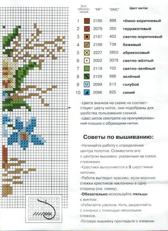 Интерьер дачного участка своими руками 910