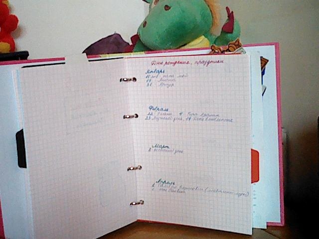 Взлет 72, шаг 19.