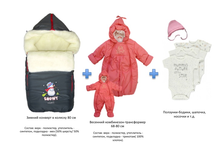 Начало апреля, приданое - покритикуйте, феи!