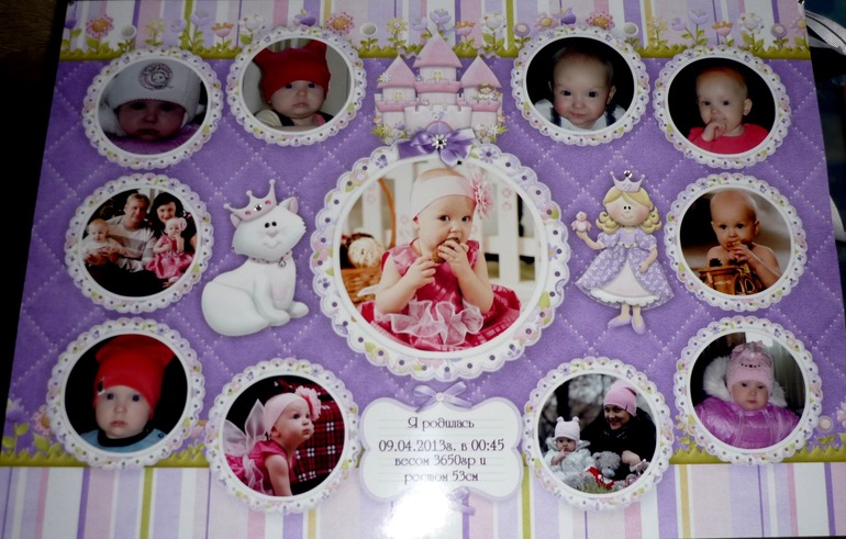 конкурс от меня(для тех кто готовится к дню рождения своего чада)