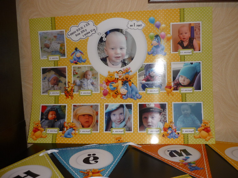 конкурс от меня(для тех кто готовится к дню рождения своего чада)