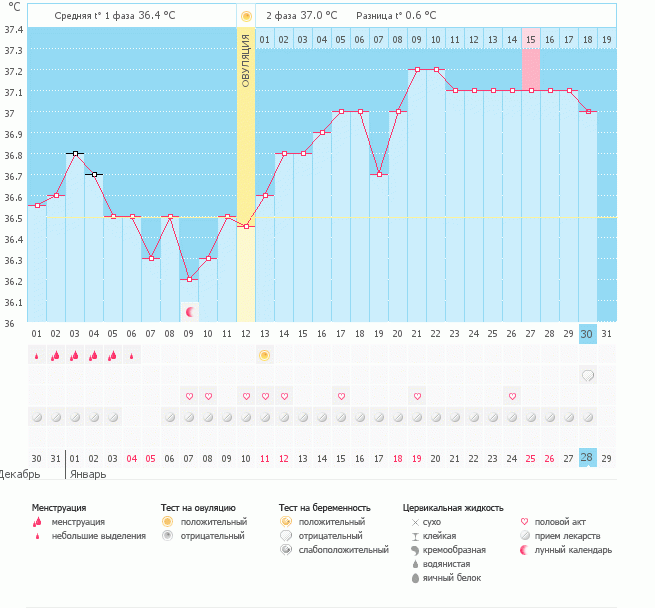 Ну что это такое???!!!!!!!!!!!!!!!!