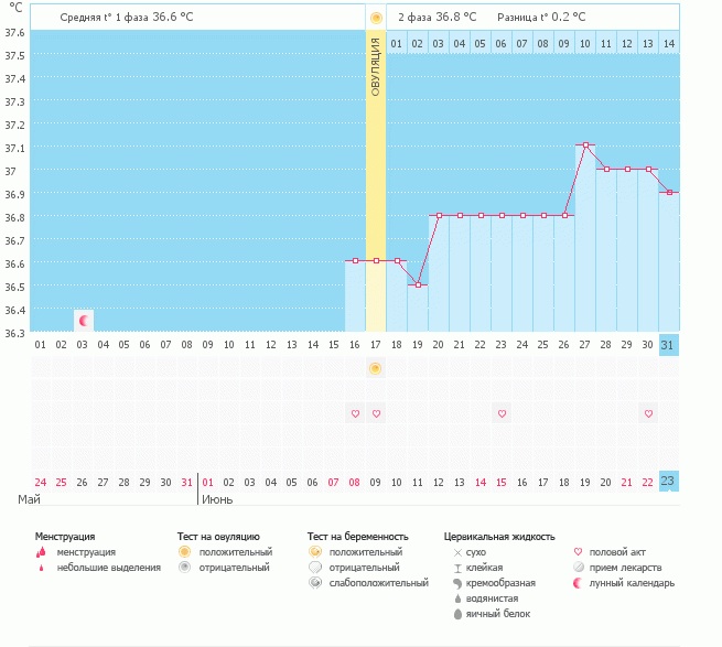 Что же будет завтра?!..