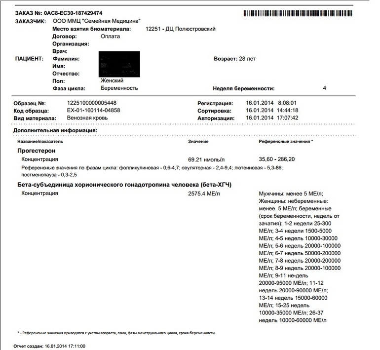 ХГЧ и прогестерон