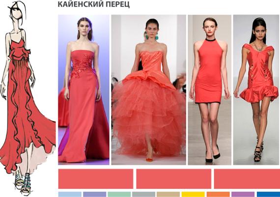 Модные цвета весна-лето 2014