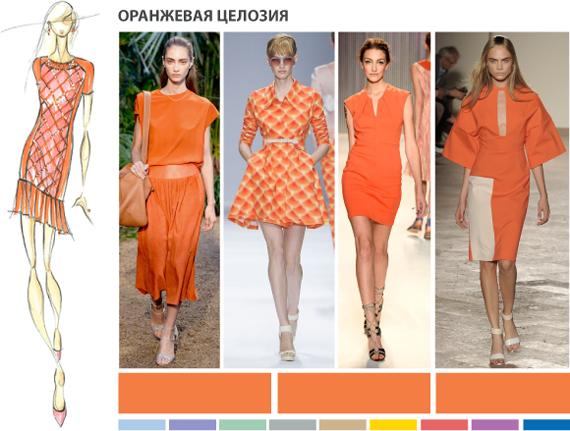 Модные цвета весна-лето 2014
