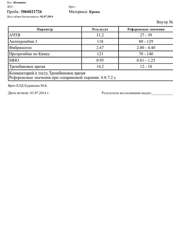 Гормоны и гемостаз (0 дпп, для истории)