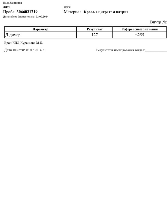 Гормоны и гемостаз (0 дпп, для истории)