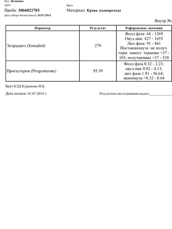 Гормоны и гемостаз (0 дпп, для истории)