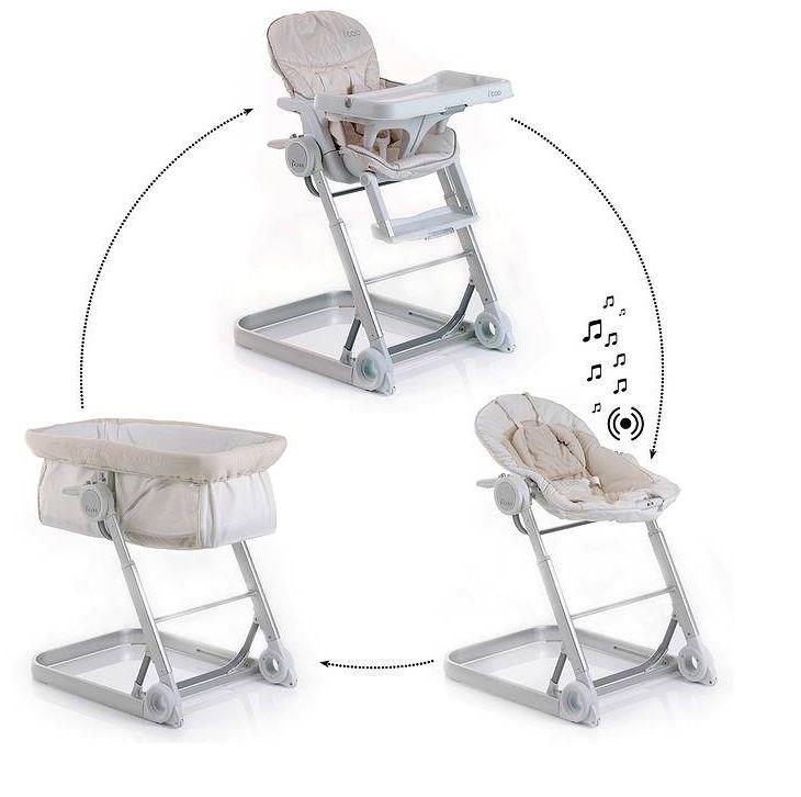 Выбор стульчика с рождения: 4 претендента, ищем отзывы!)