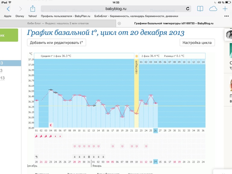 Помогите с узи пожалуйста!!!))
