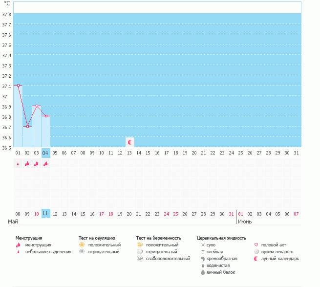Жесть какая-то...(((