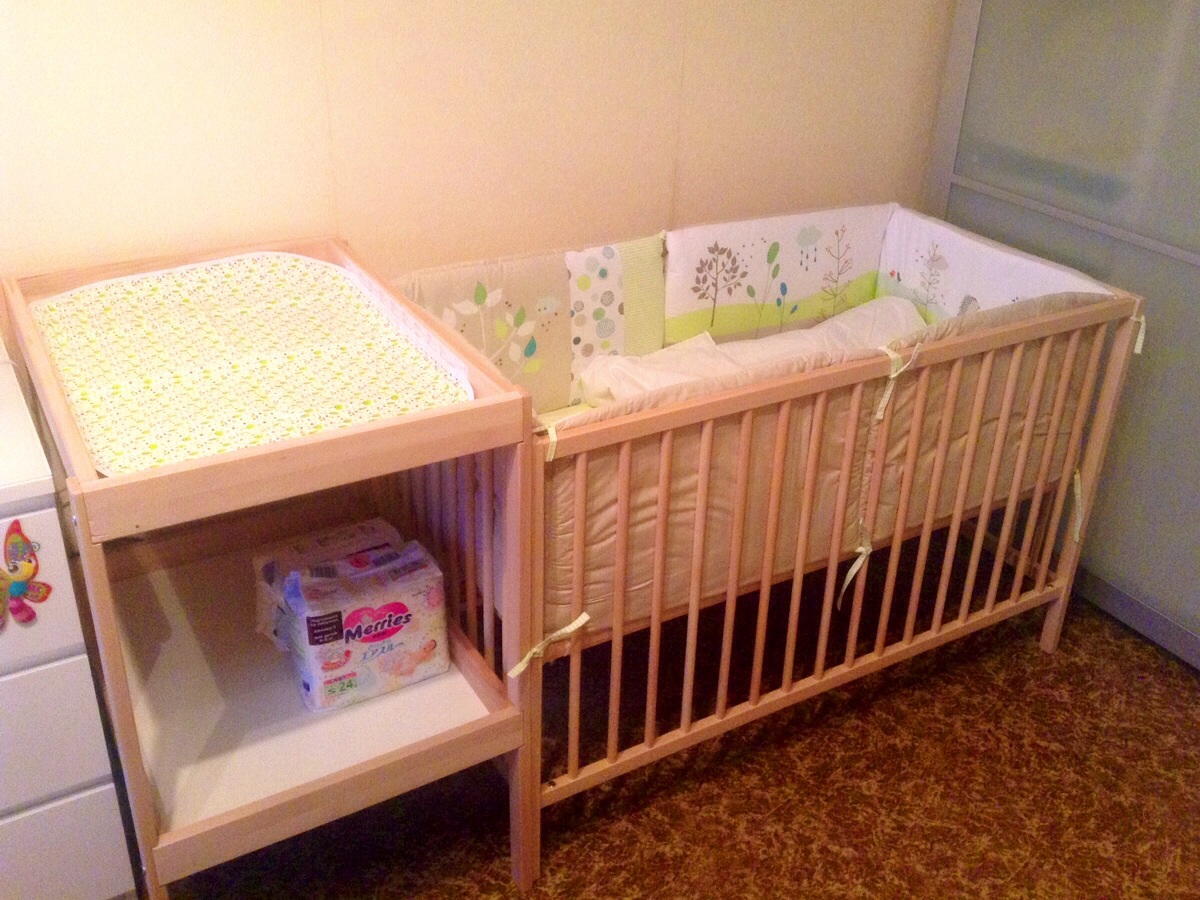 Все готово:)