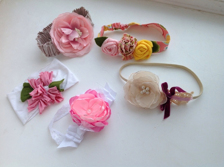 Наш гардероб на лето...