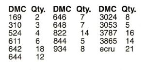 Помогите с расшифровкой ключа