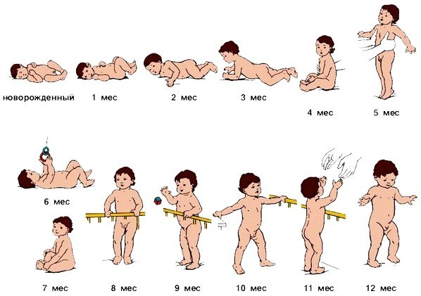 Полезно)Фото-ассорти)))