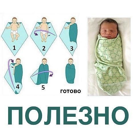 Полезно)Фото-ассорти)))