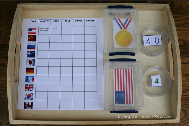 Тематическое занятие по система Монтессори "Олимпийские игры"
