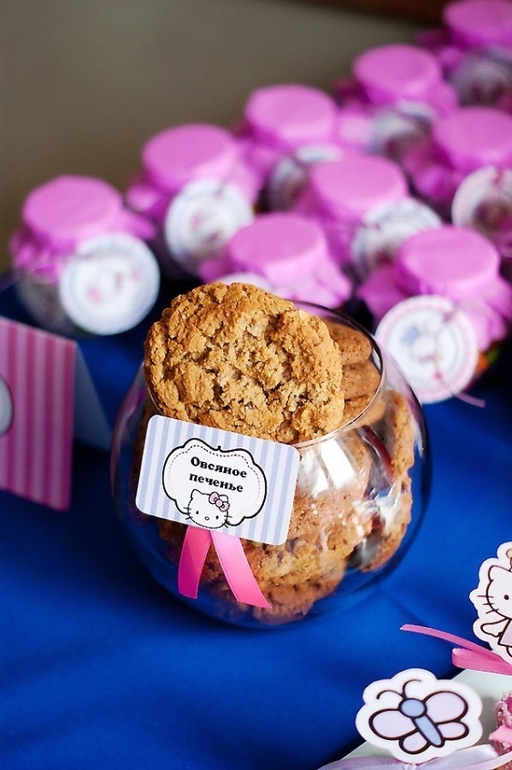 Оформление Дня Рождения в Стиле Hello Kitty