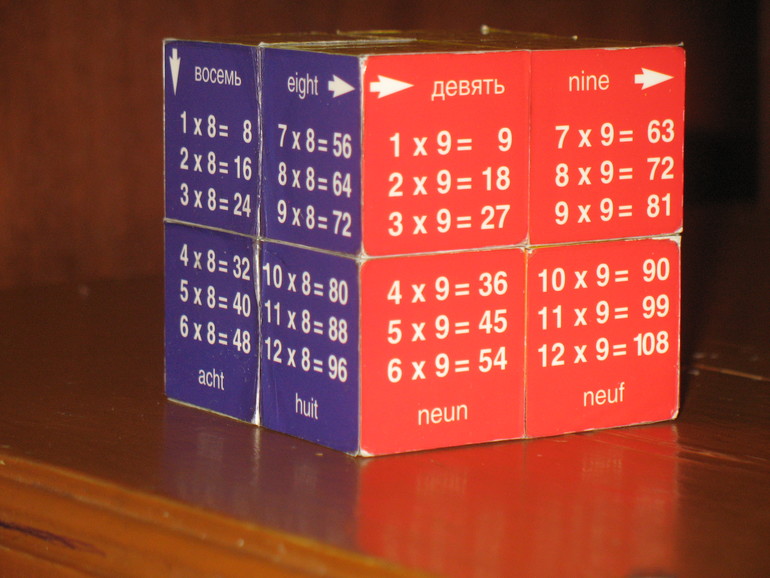 Учим таблицу умножения.