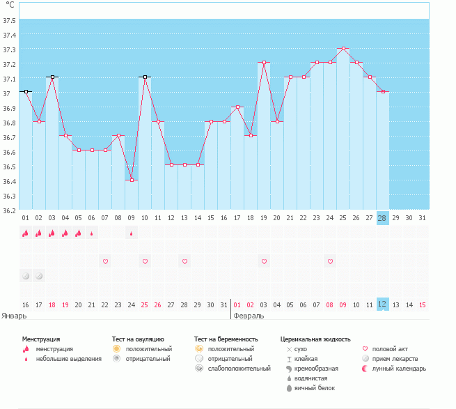Допрыгался(((
