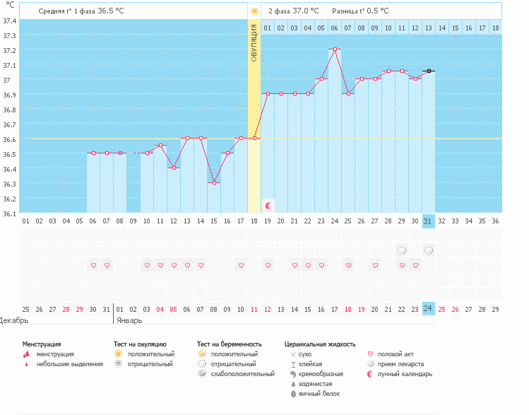 Девчоночки, опишите ваше мнение, пожалуйста )