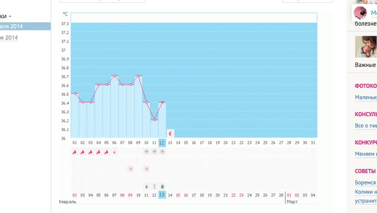 Посмотрите плиз!! Хочу поймать О!!!!