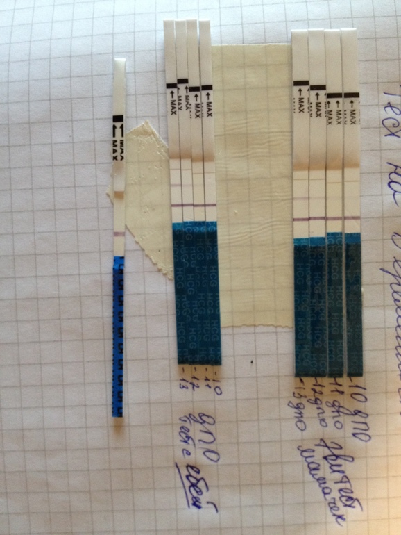 Мне плохо...Или надо радоваться?(((