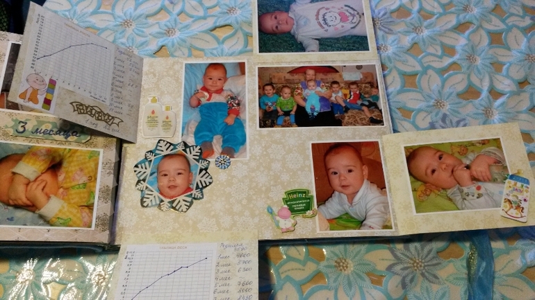 Мой самый первый