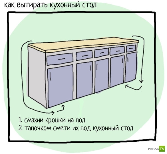 вредные советы по уборке :)