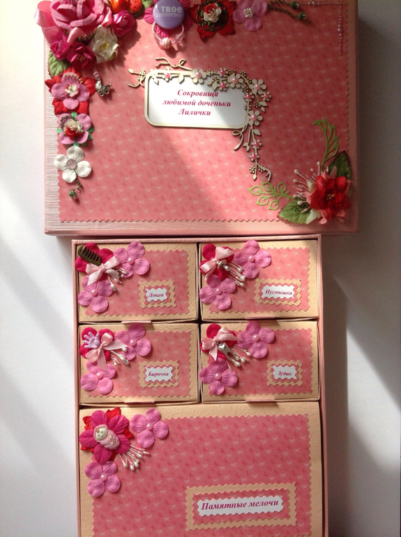 Мамины сокровища -2