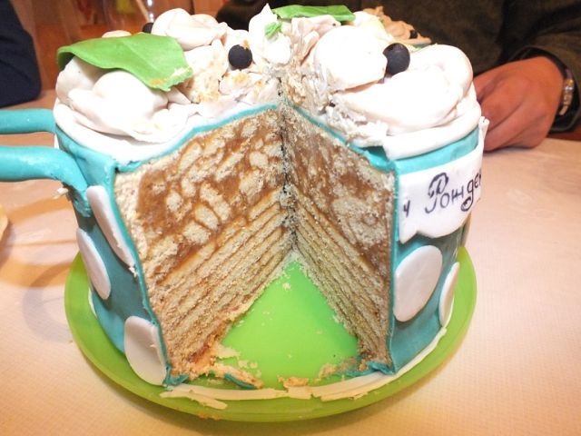 Как важно иногда отказывать.