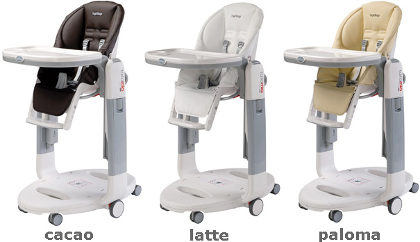 Вопрос для обладателей Peg Perego Tatamia