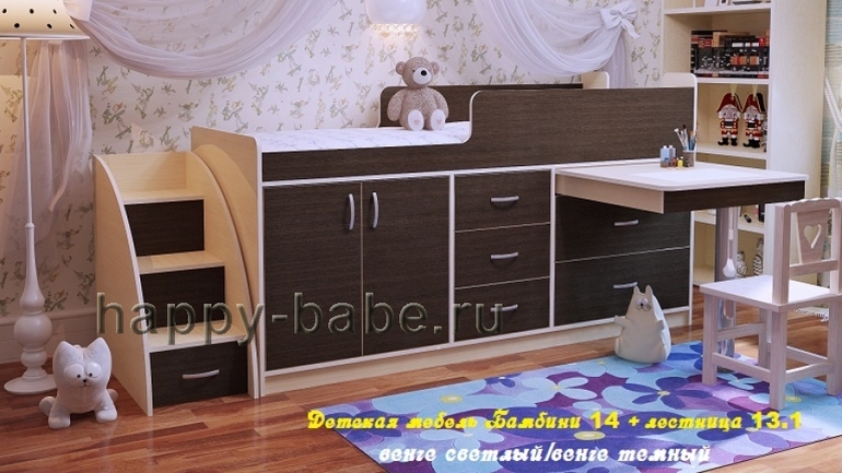 Нужен совет в выборе кровати