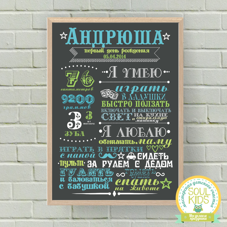 Чудесные именные постеры на день рождения