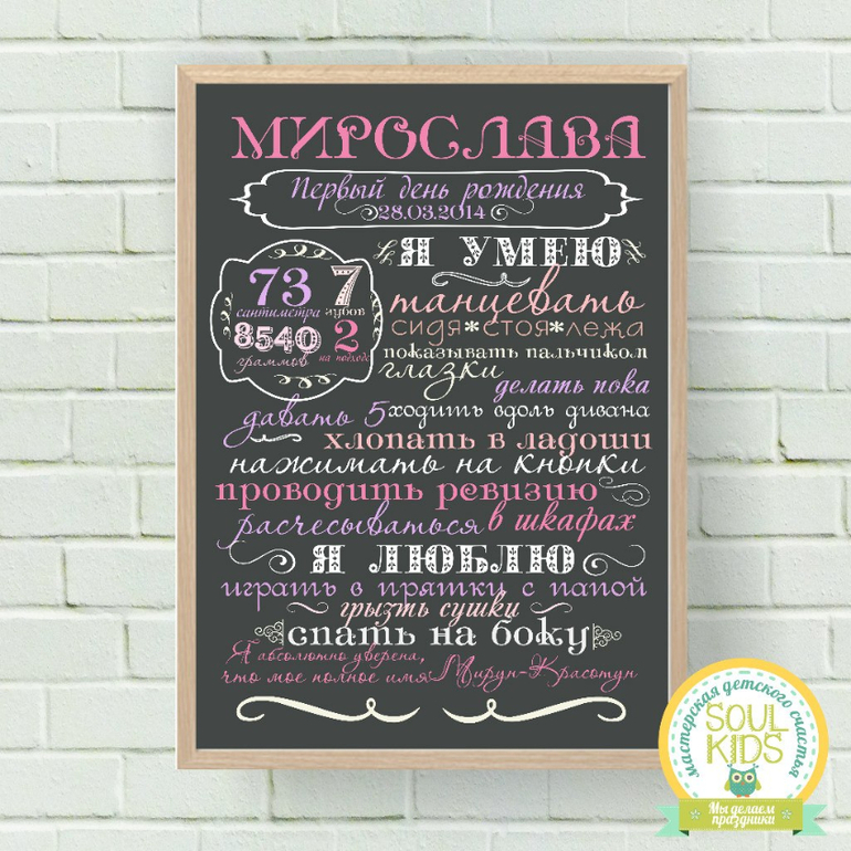 Именные постеры на годик