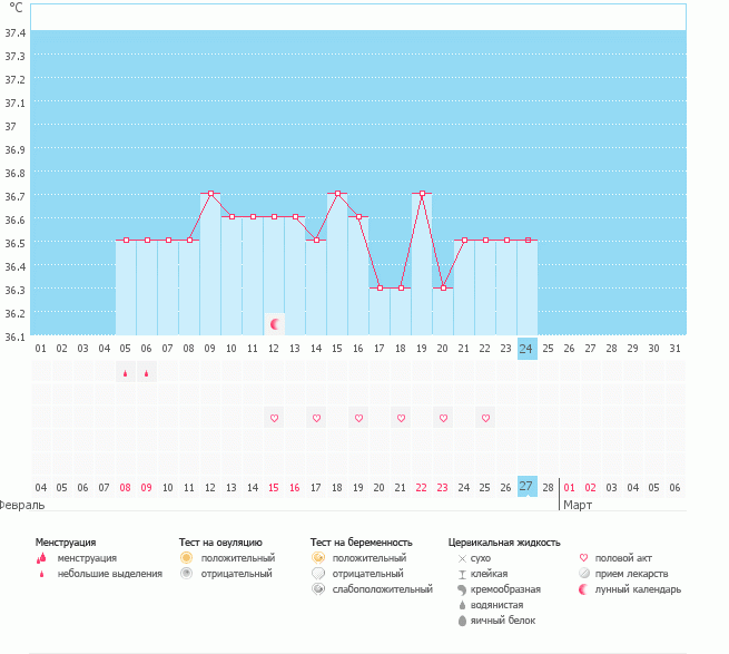 Девушки, подскажите ПОЖАЛУЙСТА!!!