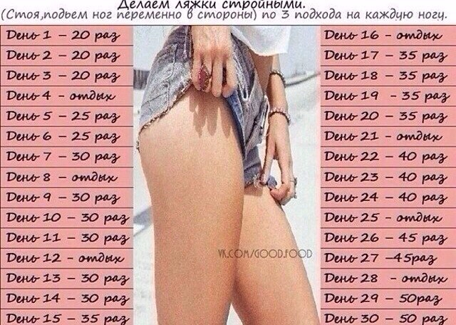 Как сделать стройные ноги за 1 неделю