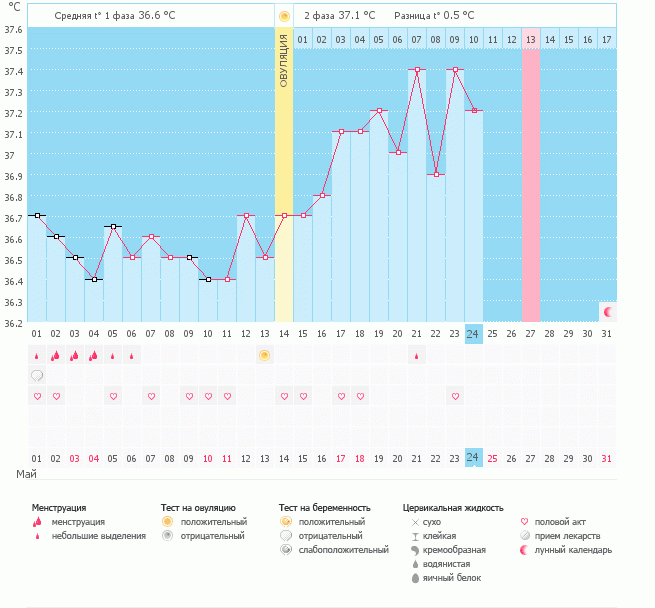 Девчонки гляньте на это безобразие.....