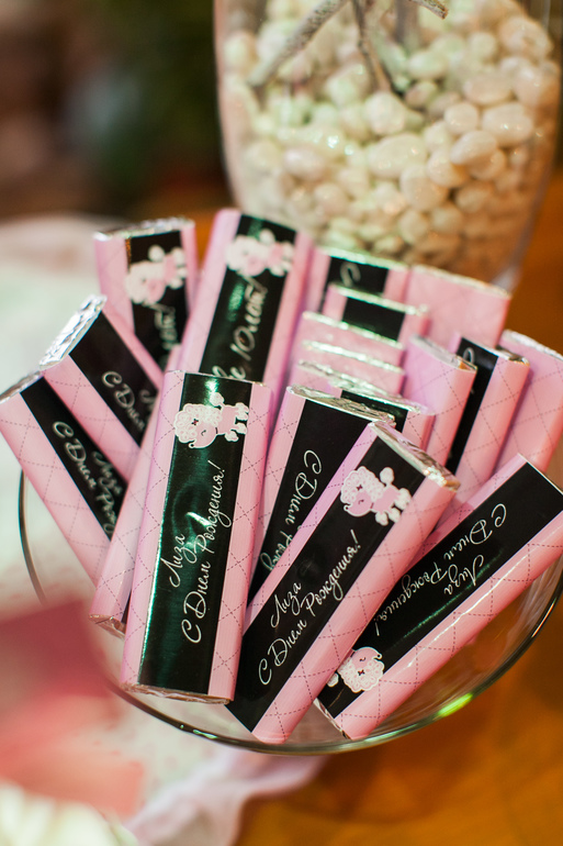 Декор дня рождения