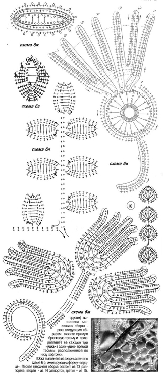 Кружевное свадебное платье крючком