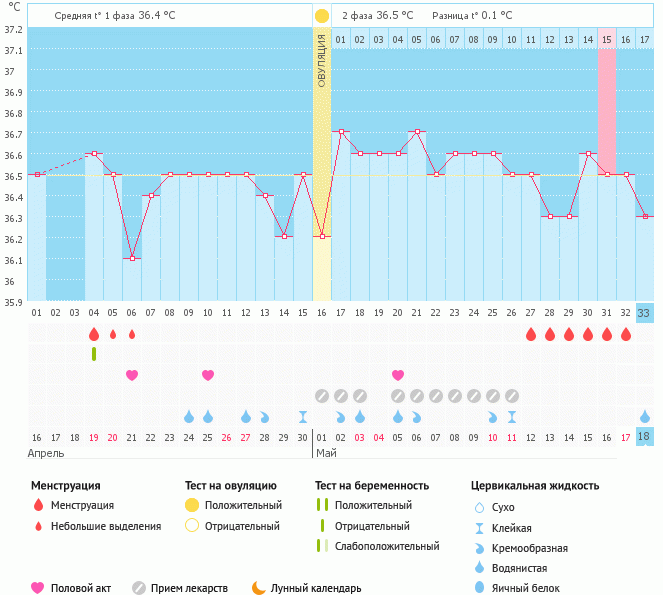 Подскажите пожалуйста