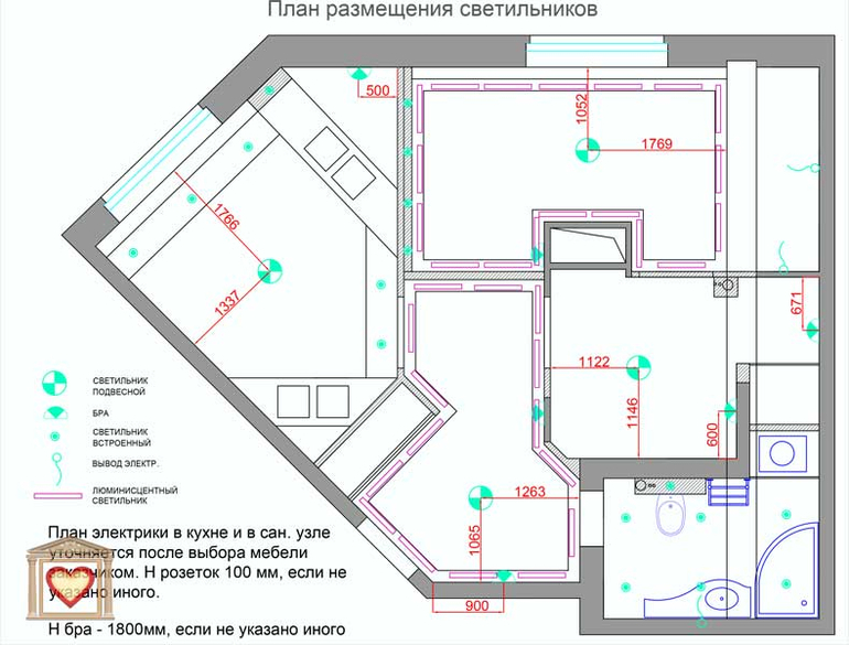 Дизайн однокомнатной квартиры в Сестрорецке