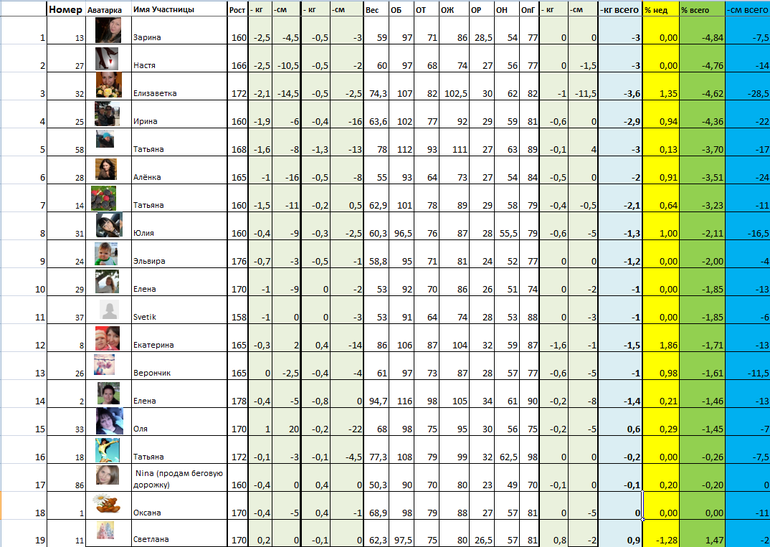 Марафон "8 марта" .День 21й.